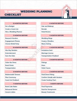 12-Month-Wedding-Planning-Checklist-Template in ms word format