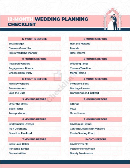 12-Month-Wedding-Planning-Checklist-Template in ms word format