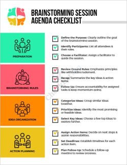 Brainstorming Session Agenda Checklist