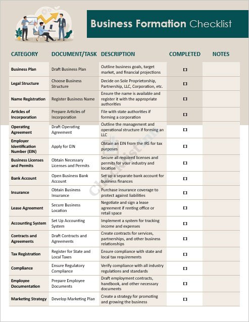 Business Formation Checklist Template