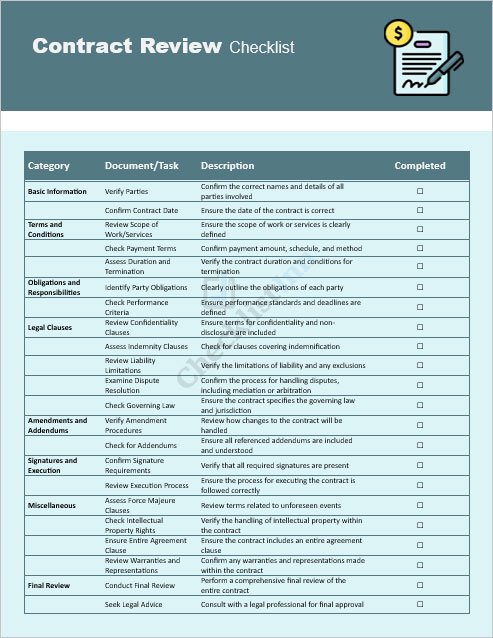 Contract Review Checklist Template