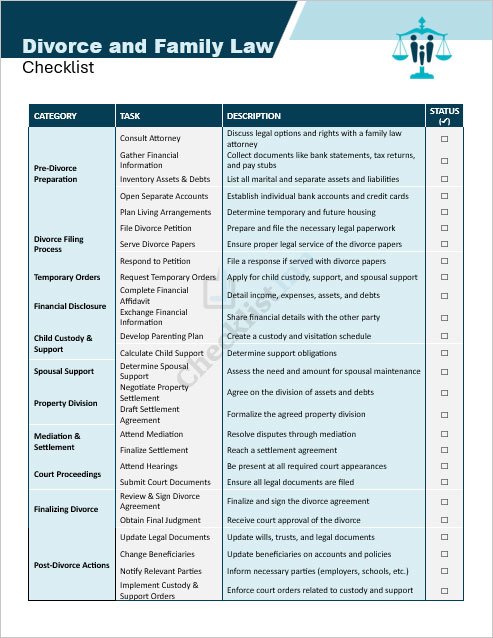 Divorce and Family Law Checklist Design