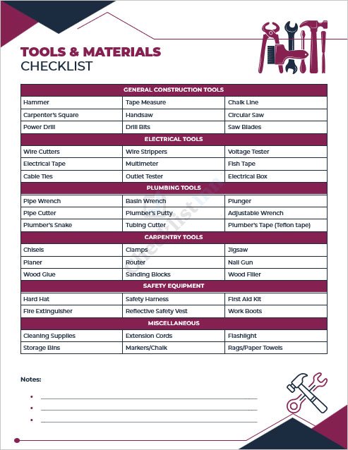 Tools and Materials Checklist