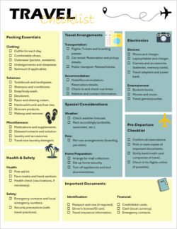 4th of July Travel Checklist Template