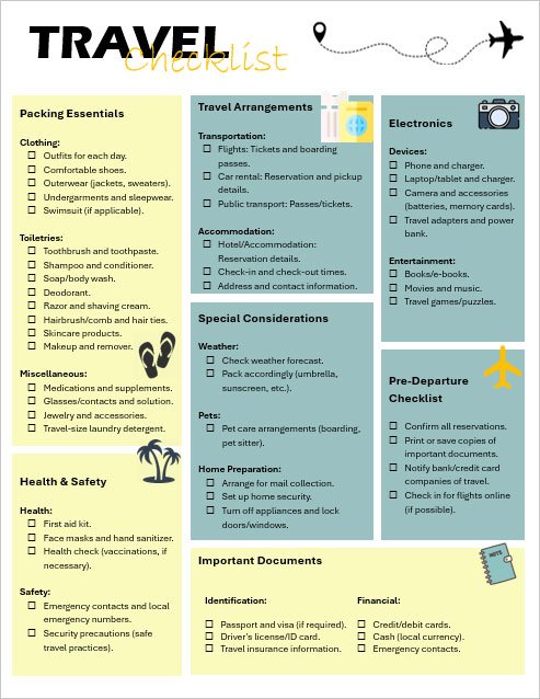 4th of July Travel Checklist Template