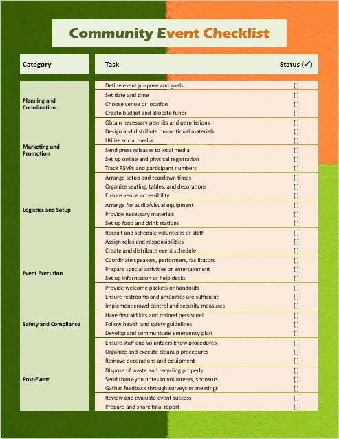 4th of July Community Event Checklist Template