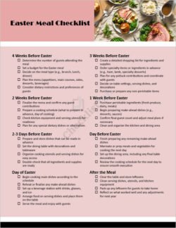 Easter Meal Checklist Template