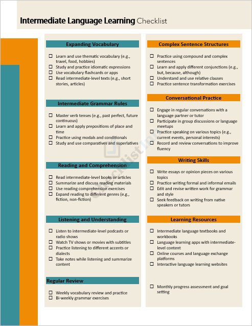 Intermediate Language Learning Checklist Template