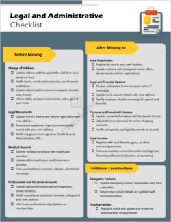 Legal and Administrative Checklist Template