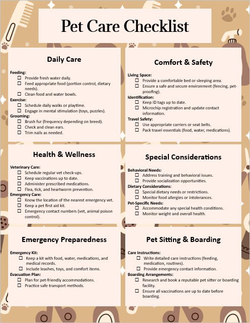 4th of July Pet Care Checklist Template
