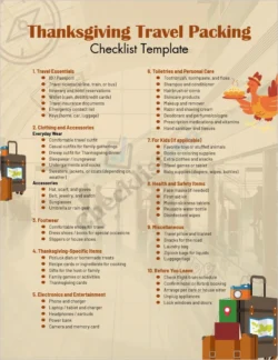 Thanksgiving travel packing checklist cover page with suitcase clothes and holiday essentials