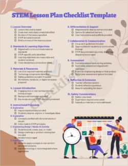 STEM lesson plan checklist cover page showing colorful heading and icons representing science technology engineering and mathematics