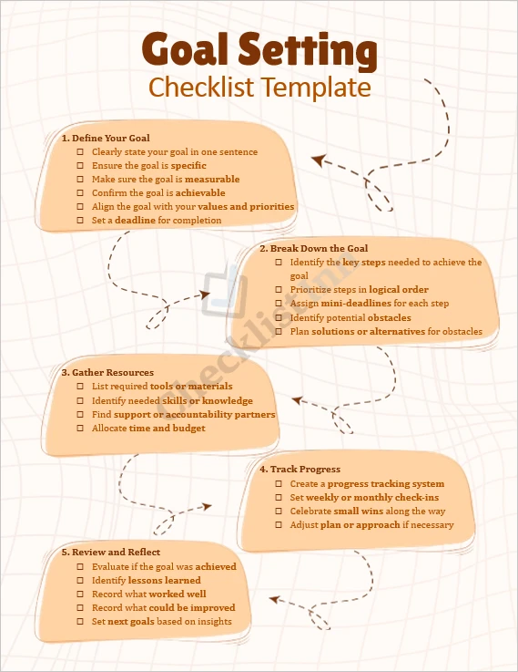 Goal setting checklist cover page showing a clean and organized layout