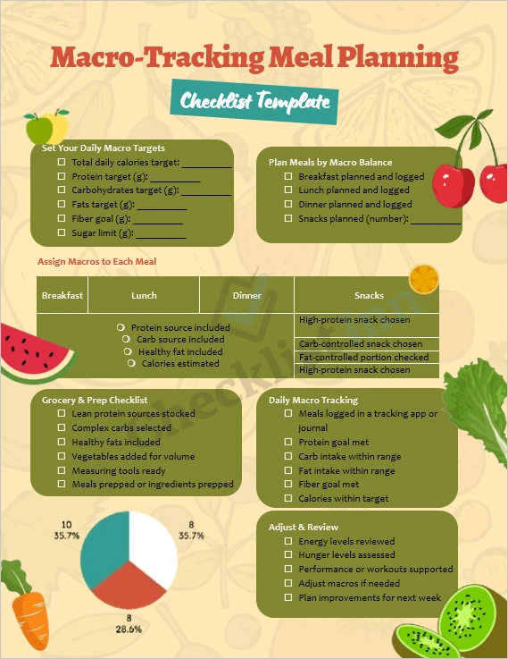 Macro tracking meal planning checklist cover page